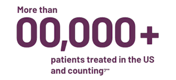 More than 66,00 patients nationwide