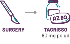TAGRISSO Without Prior Adjuvant Chemotherapy
