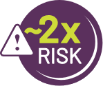 Risk Icon