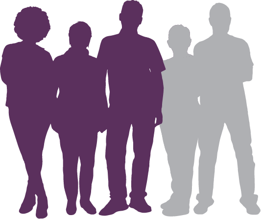 2x People Graph